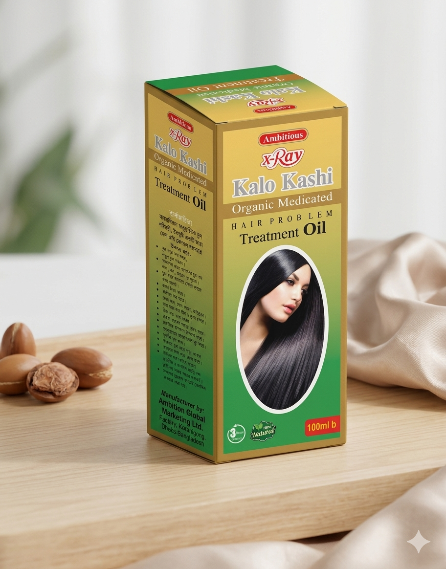 cosmetics and parsonal Care